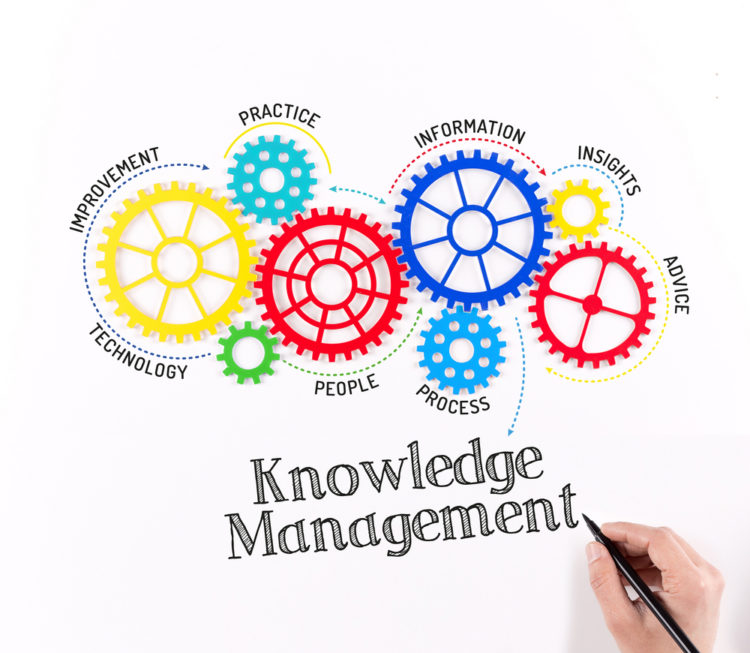 knowledge management strategy