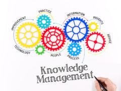 knowledge management strategy