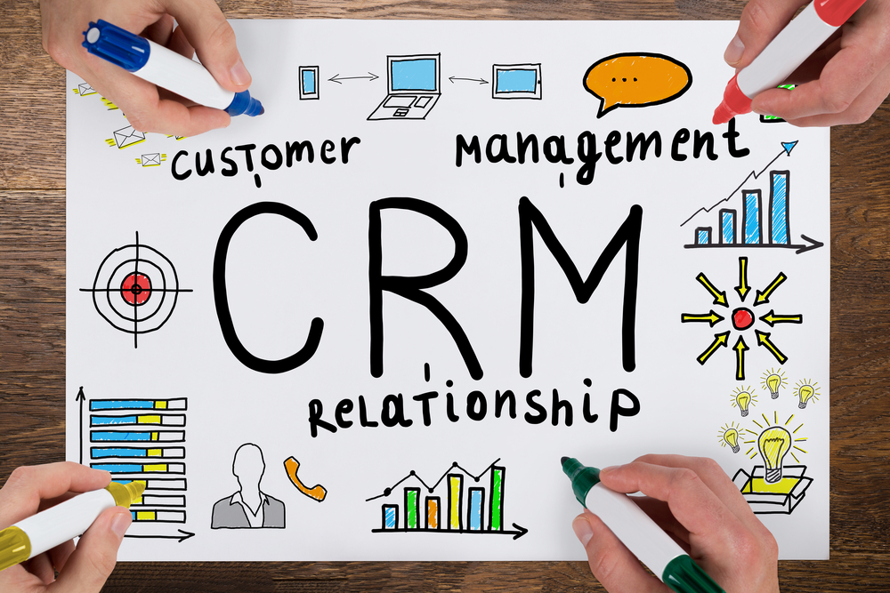 crm systems and sales force automation